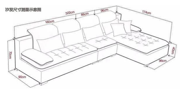 昭通装修客厅不可或缺的“颜值担当”沙发，这样做才能选对它